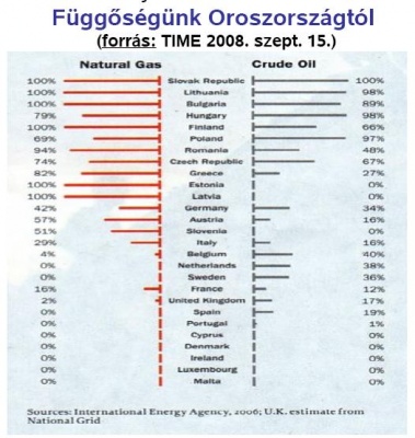 energia_fugg_400 energia_fugg_400