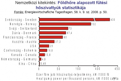 hoszivattyu_stat_400 hoszivattyu_stat_400